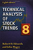 Technical Analysis of Stock Trends